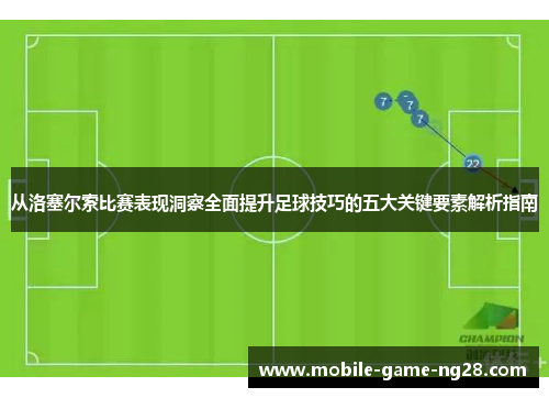 从洛塞尔索比赛表现洞察全面提升足球技巧的五大关键要素解析指南