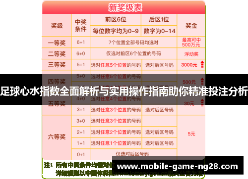 足球心水指数全面解析与实用操作指南助你精准投注分析