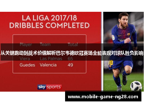 从关键跑动到战术价值解析巴尔韦德欧冠赛场全能表现对球队胜负影响