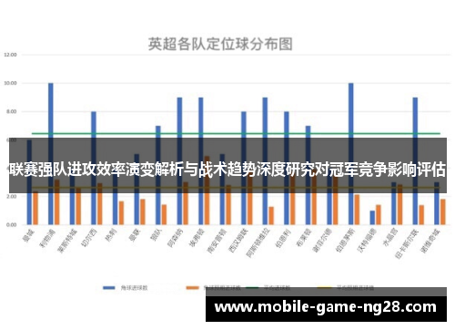 联赛强队进攻效率演变解析与战术趋势深度研究对冠军竞争影响评估