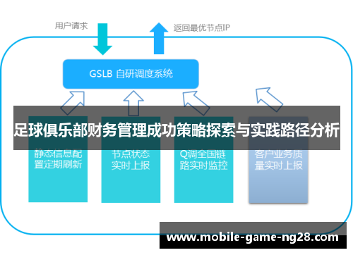 足球俱乐部财务管理成功策略探索与实践路径分析