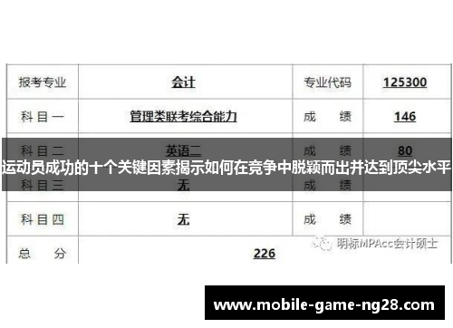 运动员成功的十个关键因素揭示如何在竞争中脱颖而出并达到顶尖水平